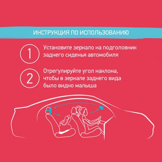 Зеркало Roxy Kids для контроля за ребенком в авто (текстильная рама)