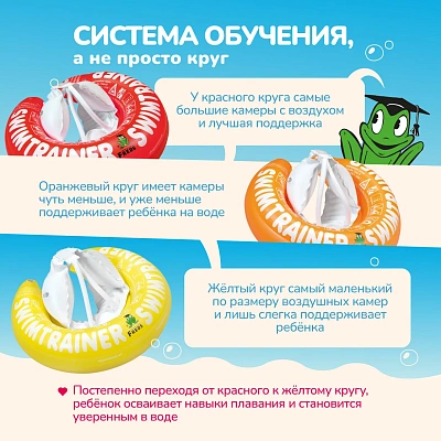 Круг надувной для обучения плаванию КРАСНЫЙ SWIMTRAINER "Classic" (0,25-4 года). Арт. 11111