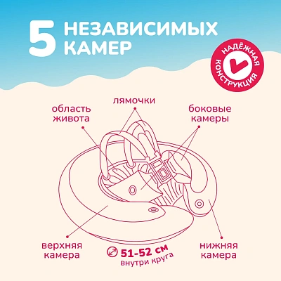 Круг надувной для обучения плаванию КРАСНЫЙ SWIMTRAINER "Classic" (0,25-4 года). Арт. 11111