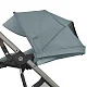Коляска 3в1 Cybex Balios S Lux 2025