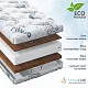 Матрас беспружинный Pituso стеганый трикотаж Coco Lux 120х60х12