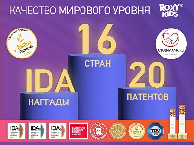 Ночник Roxy Kids Вигвам с котёнком
