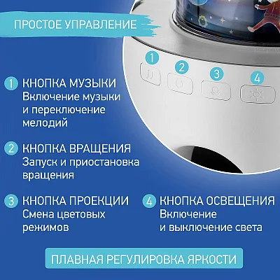 Ночник-проектор Снежный домик Roxy Kids