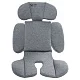 Автокресло группы 1/2/3 Sweet Baby Gravity BH7613519 (О9)