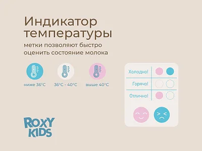 Пакеты Roxy Kids для хранения грудного молока, 25 шт.