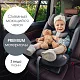 Автокресло группы 1/2/3 Britax Roemer ADVANSAFIX PRO Style