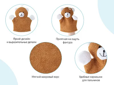 Мочалка-рукавичка Roxy Kids махровая Baby Bear