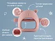 Прорезыватель Roxy Kids силиконовый на руку Мишка