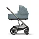 Коляска 3в1 Cybex Balios S Lux 2025