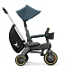 Велосипед складной трехколесный Doona Liki Trike S5