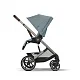 Коляска 3в1 Cybex Balios S Lux 2025