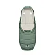 Накидка для ног для коляски Cybex PRIAM