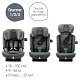 Автокресло группы 1/2/3 Britax Roemer ADVANSAFIX PRO Style